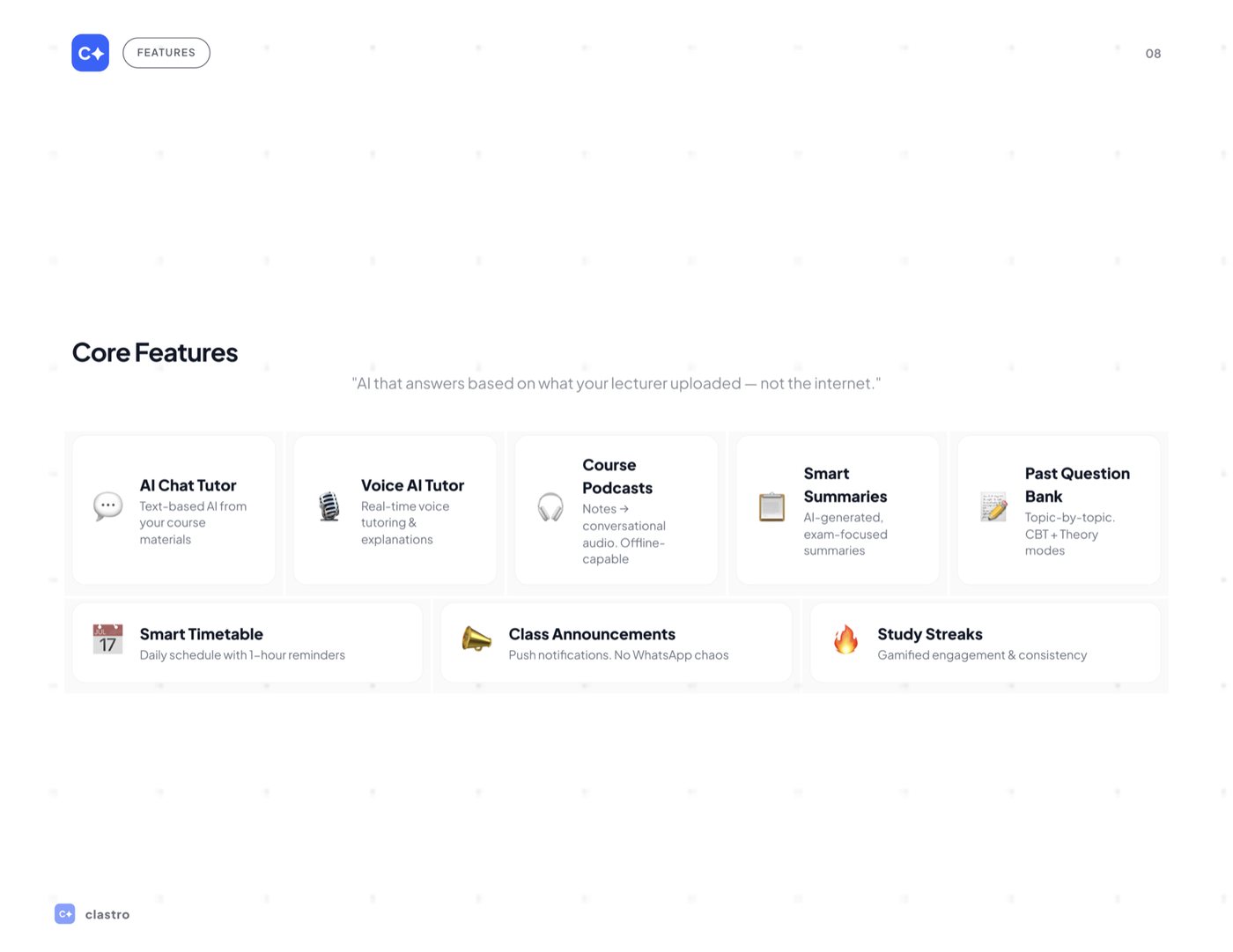 What the first version did: AI tutor, voice tutor, course podcasts, summaries, past questions, timetable, class announcements and streaks